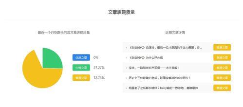 吃瓜娱乐排行榜在哪看啊